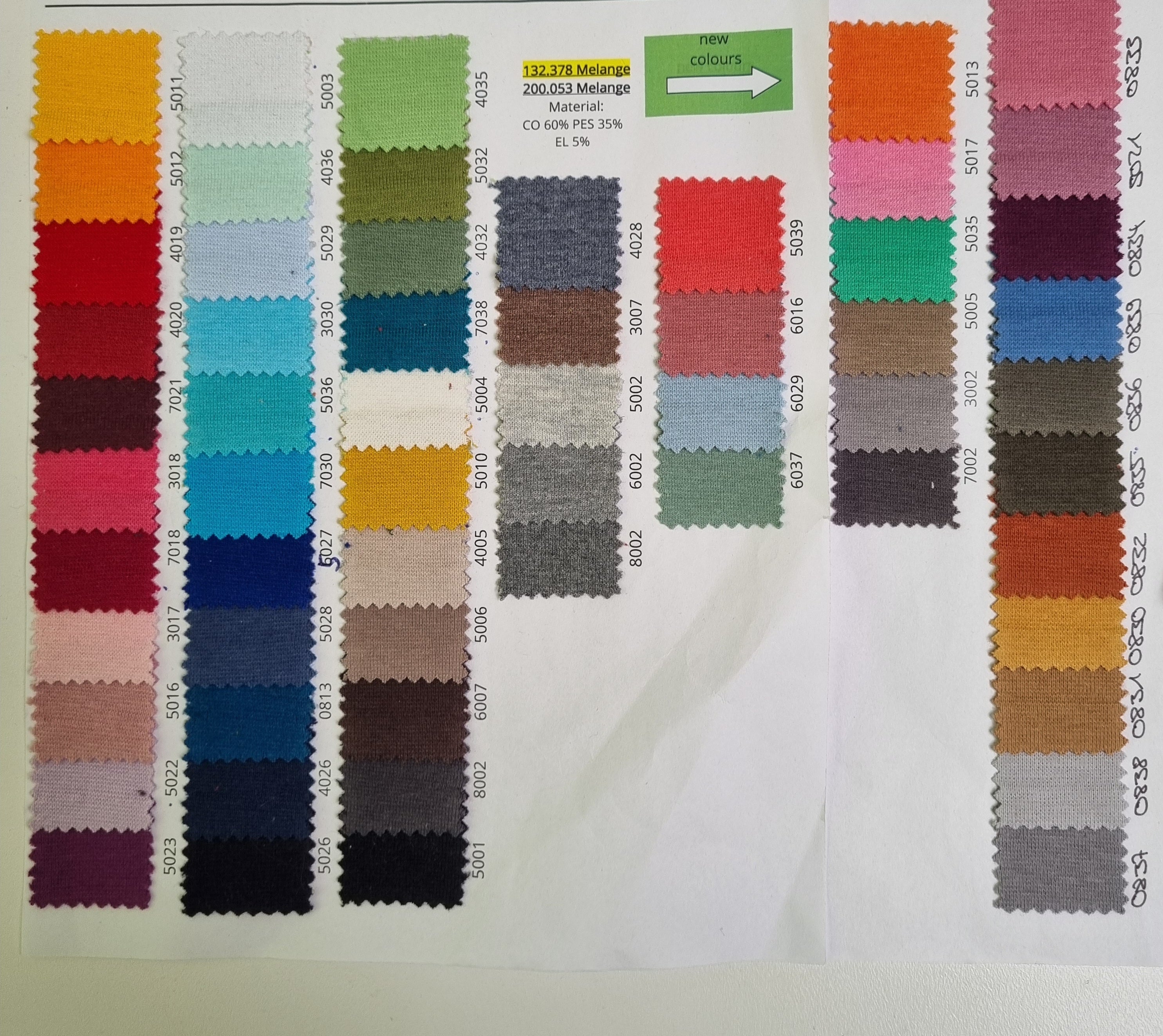 glattes Bündchen uni viele Farben Jersey Malu Stoffhaus Malu - Stoffhaus