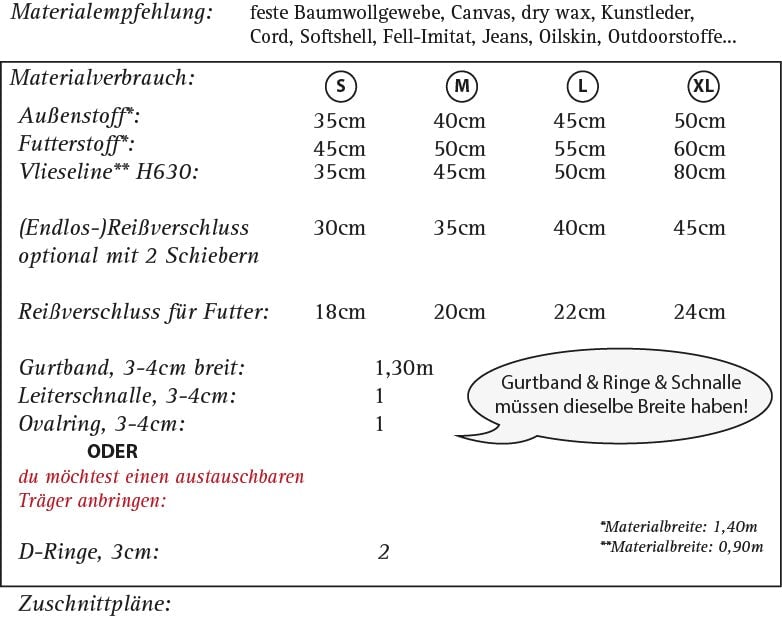 Schnittmuster Tasche Meluna Verschlüsse Schnittbox Malu - Stoffhaus